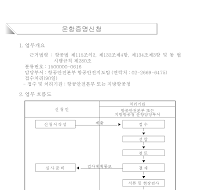 운항증명신청서(개정2006.8.18)